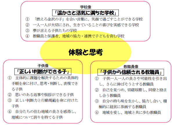 キャプチャ